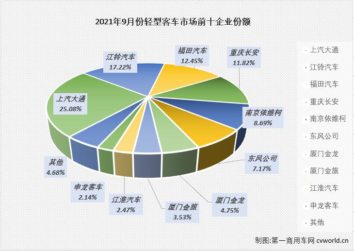 轻客排3.jpg 轻客排3.jpg