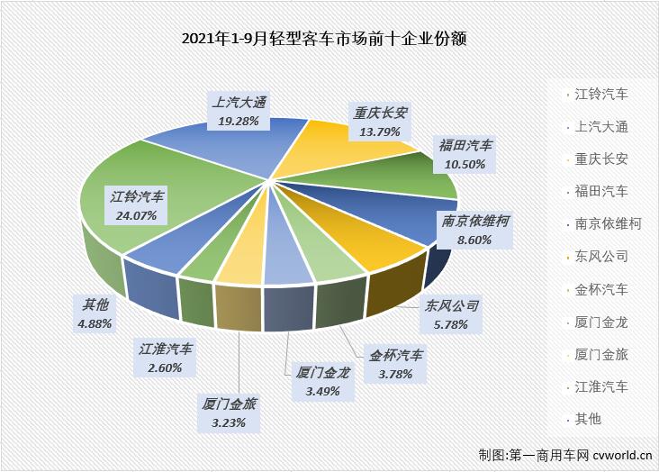 轻客排4.jpg 轻客排4.jpg