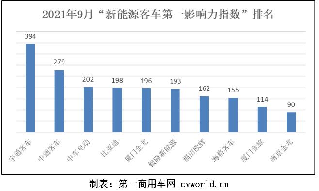 新能源客车2.jpg 新能源客车2.jpg