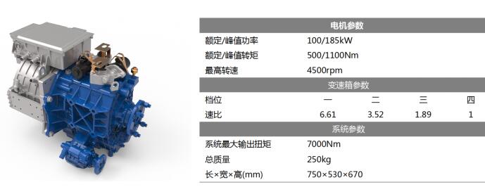 绿控.jpg 绿控.jpg