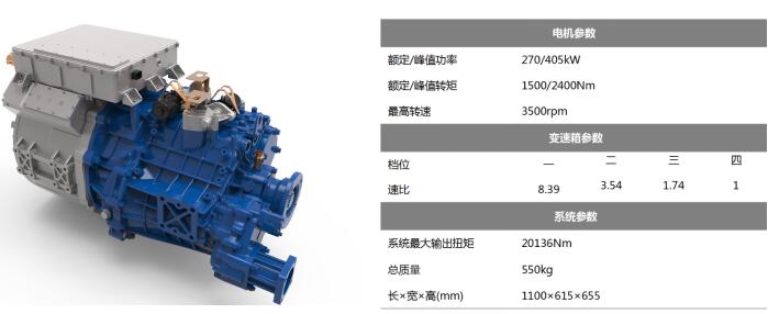 绿控将亮相CCVS国际商用车展5.jpg 绿控将亮相CCVS国际商用车展5.jpg