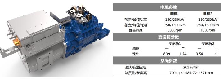 绿控将亮相CCVS国际商用车展6.jpg 绿控将亮相CCVS国际商用车展6.jpg