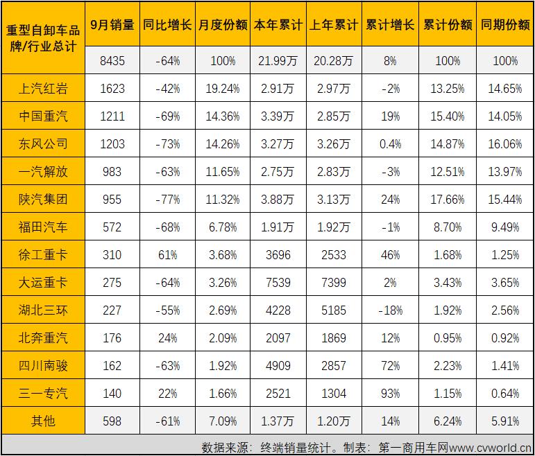 销量表.jpg 销量表.jpg
