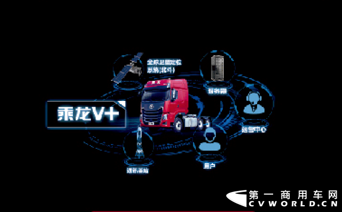 乘龙7.png 乘龙7.png