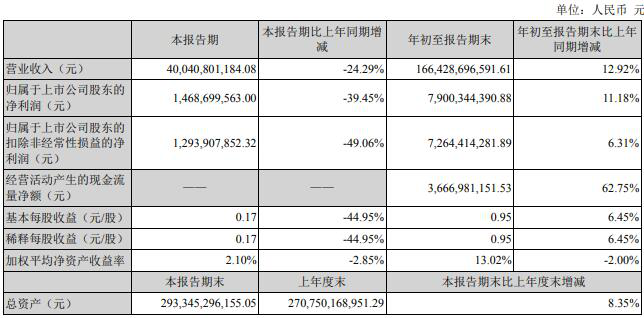 潍柴.png 潍柴.png