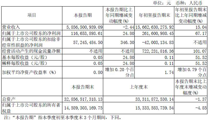 宇通.png 宇通.png