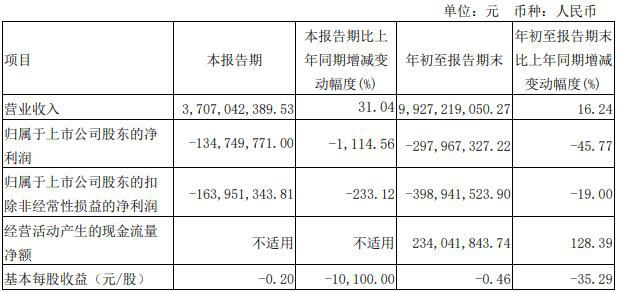 金龙汽车.png 金龙汽车.png