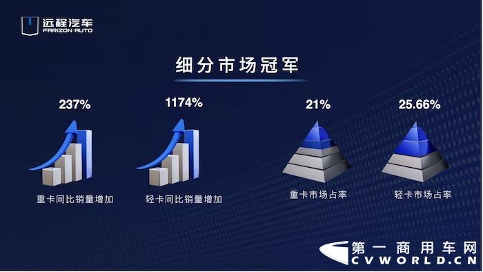 远程3.jpg 远程3.jpg