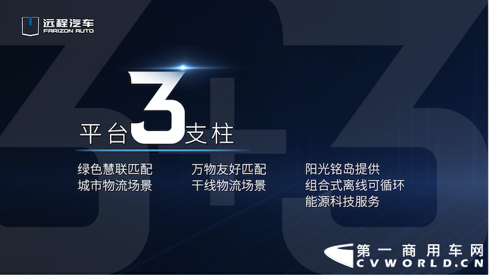 远程11.png 远程11.png