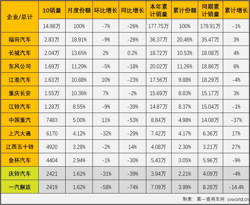 轻卡4.jpg 轻卡4.jpg