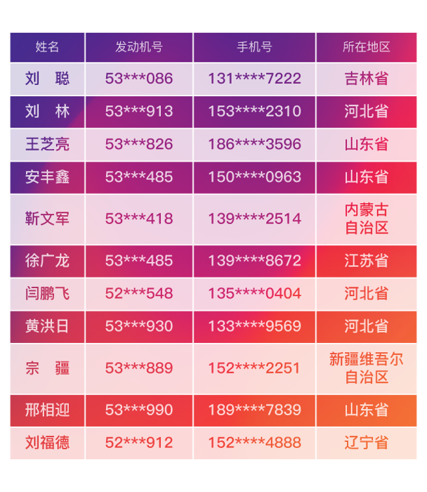 ʵɫоӢۡ Ŷ311ûڶ12.png