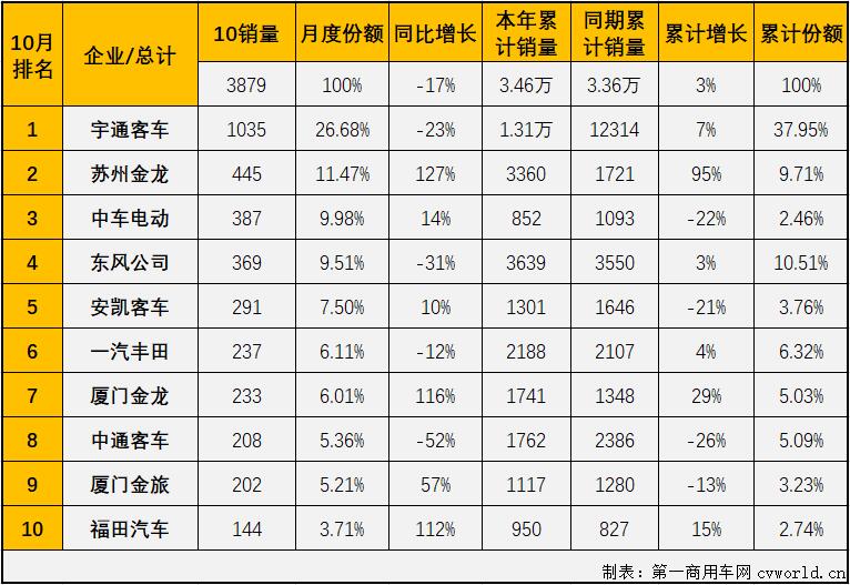 中客排2.jpg 中客排2.jpg