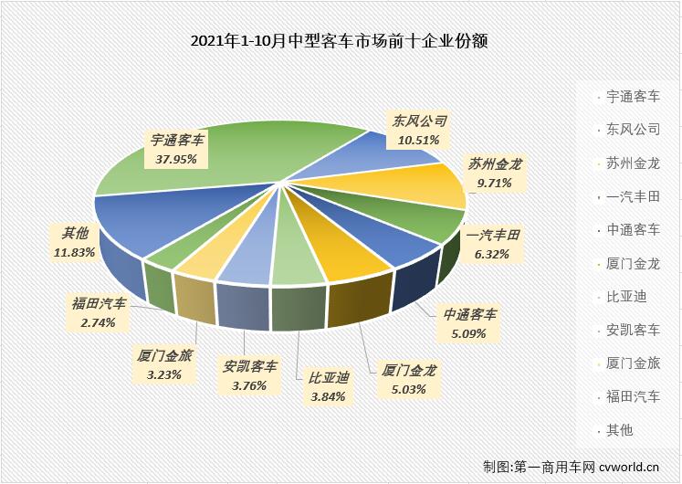 中客排4.jpg 中客排4.jpg