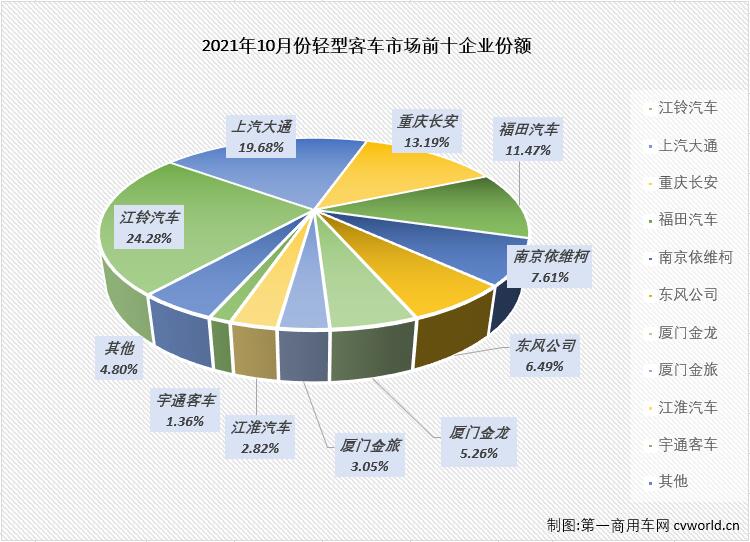 轻客排3.jpg 轻客排3.jpg