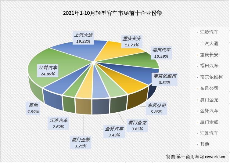 轻客排4.jpg 轻客排4.jpg