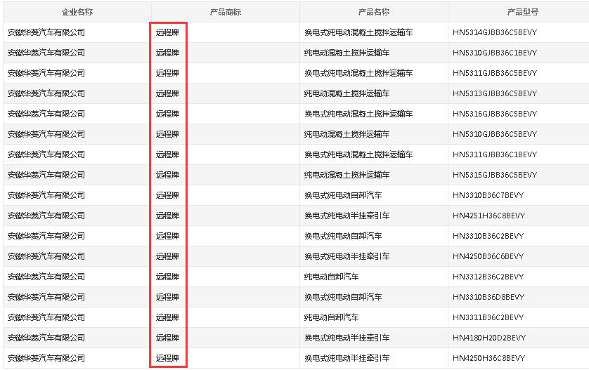 汉马科技.jpg 汉马科技.jpg