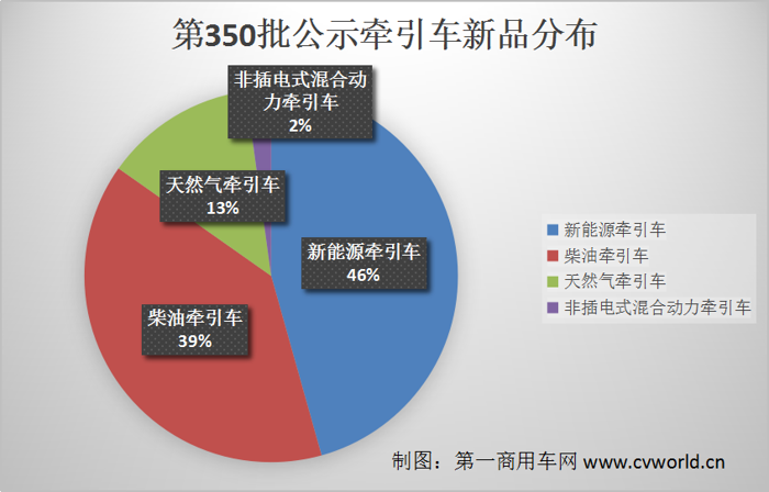 占比.png 占比.png