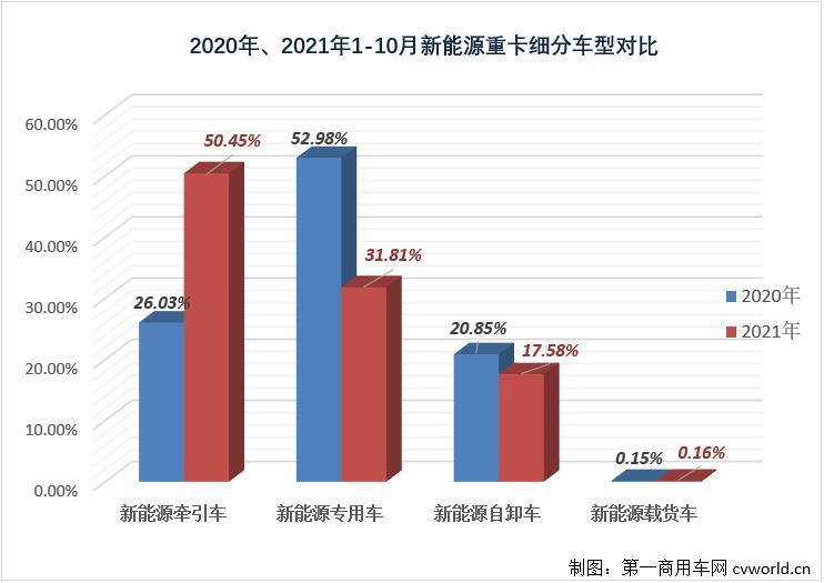细分车型.jpg 细分车型.jpg
