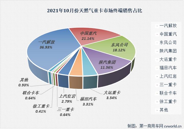 份额1.jpg 份额1.jpg
