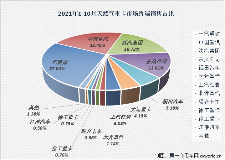 份额2.jpg 份额2.jpg