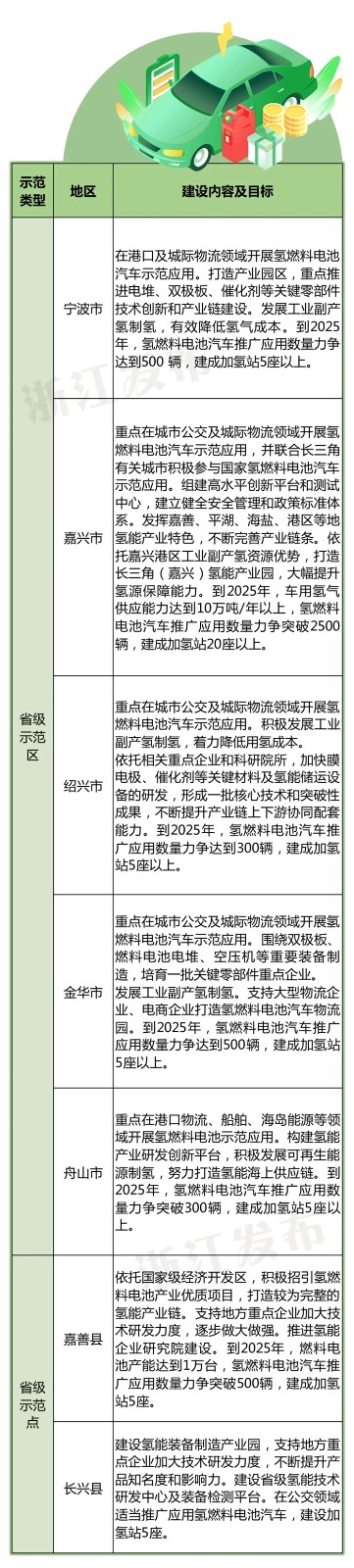 氢能源1.jpg 氢能源1.jpg