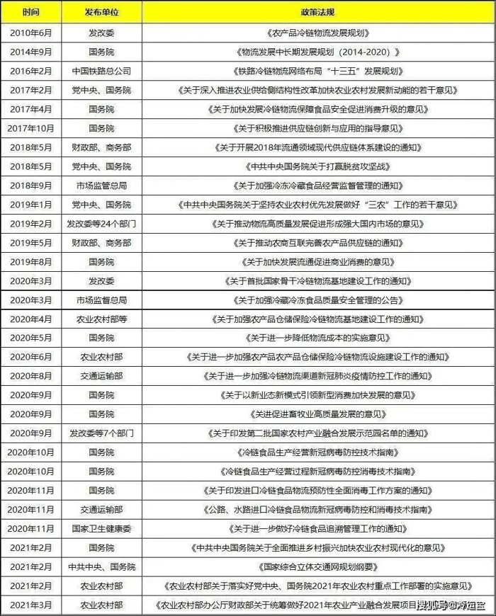 轻卡2.jpg 轻卡2.jpg