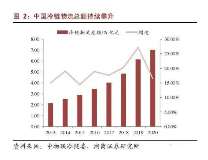 轻卡3.jpg 轻卡3.jpg
