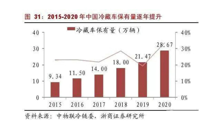 轻卡4.jpg 轻卡4.jpg