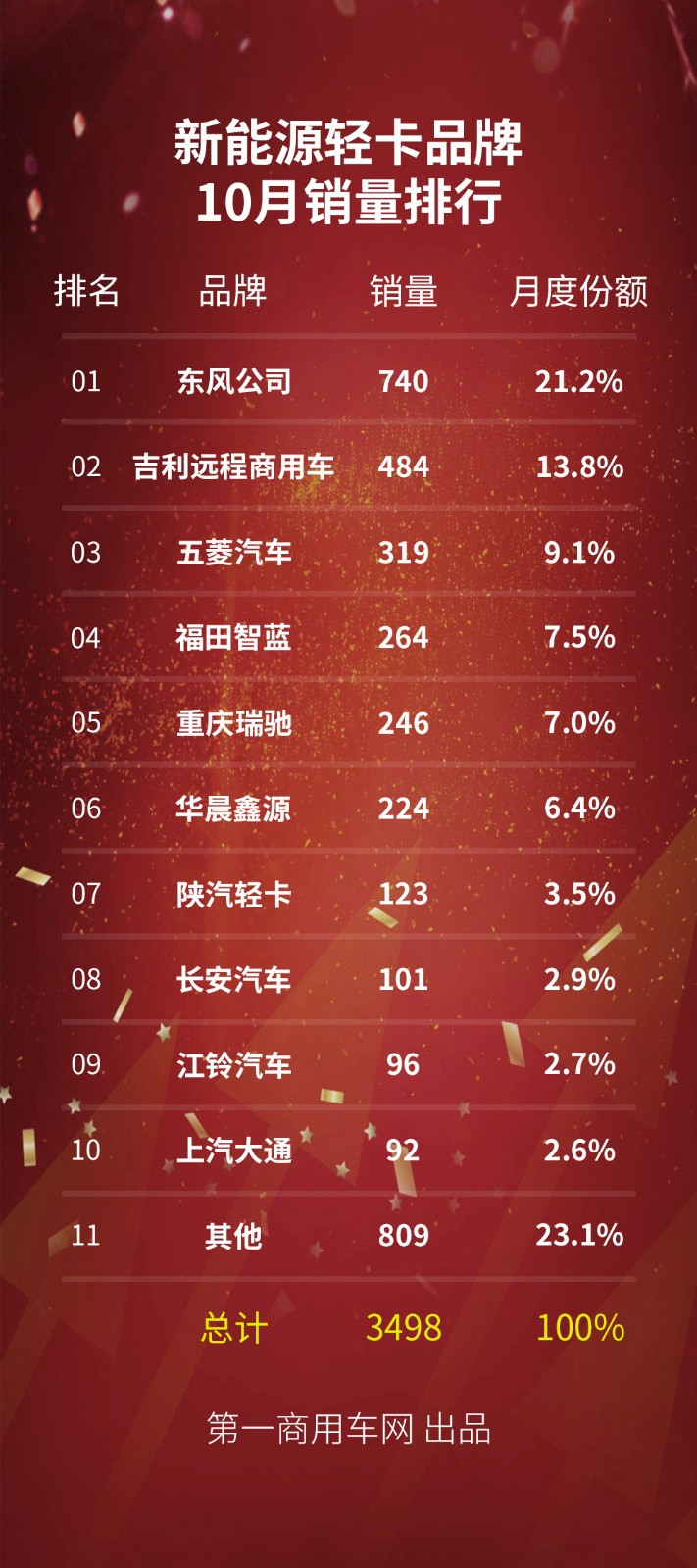 数据1.jpg 数据1.jpg