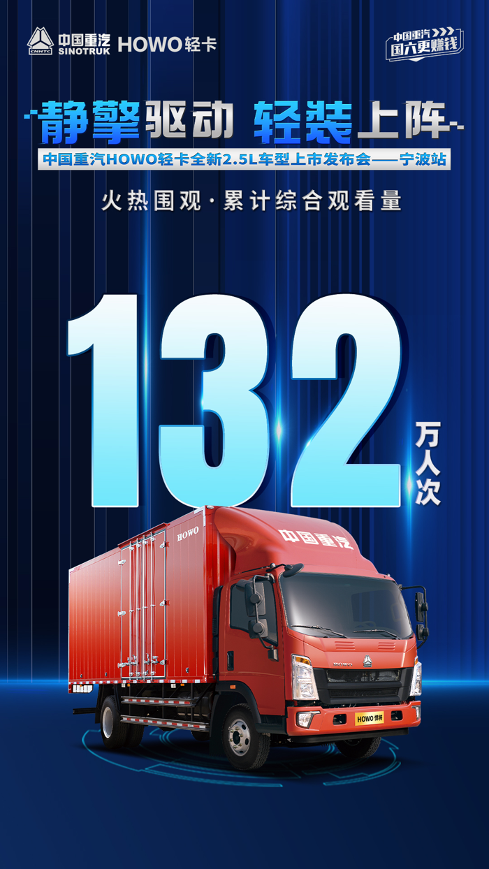中国重汽1.png 中国重汽1.png