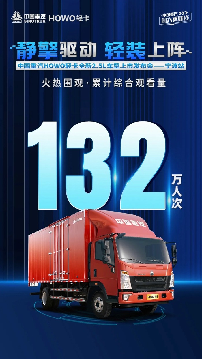中国重汽HOWO轻卡1.jpg 中国重汽HOWO轻卡1.jpg