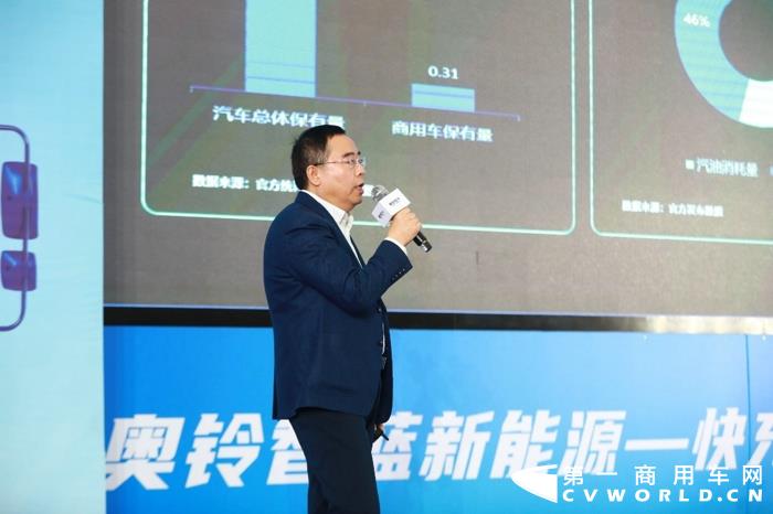 奥铃4.jpg 奥铃4.jpg
