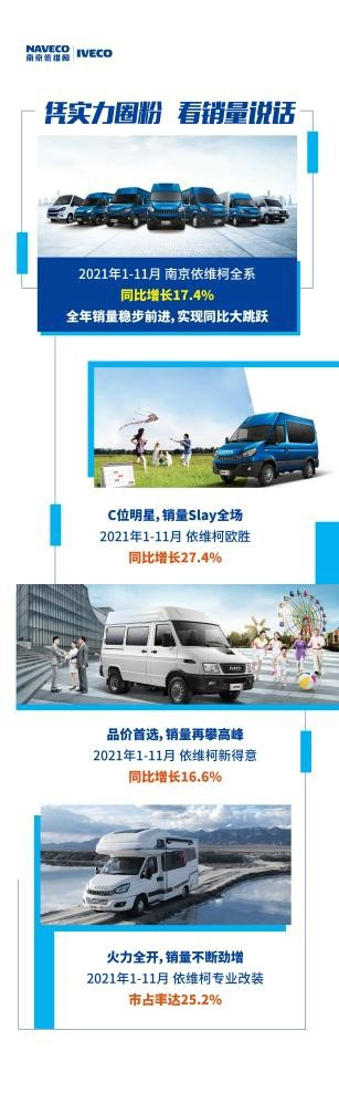 依维柯1.jpg 依维柯1.jpg