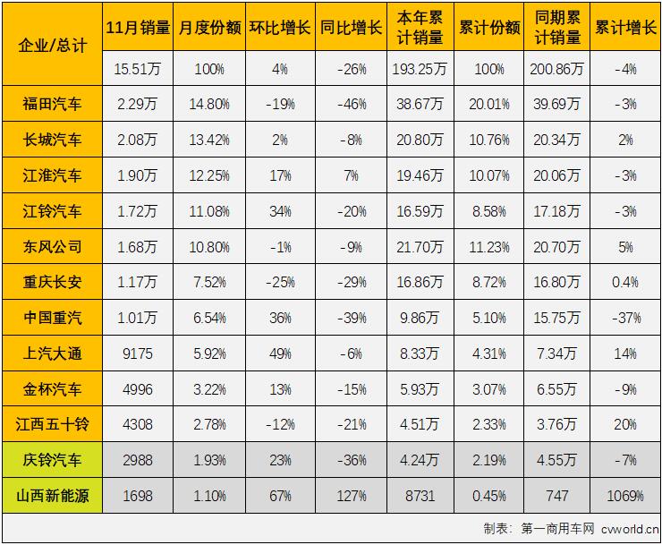 轻卡4.jpg 轻卡4.jpg