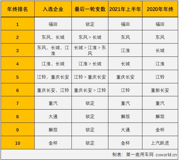轻卡6.jpg 轻卡6.jpg