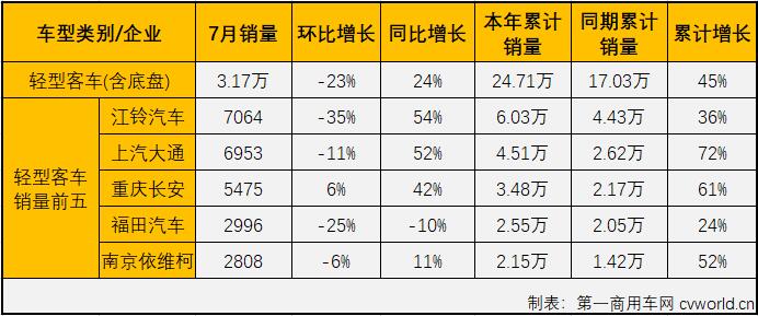 轻客7.jpg 轻客7.jpg