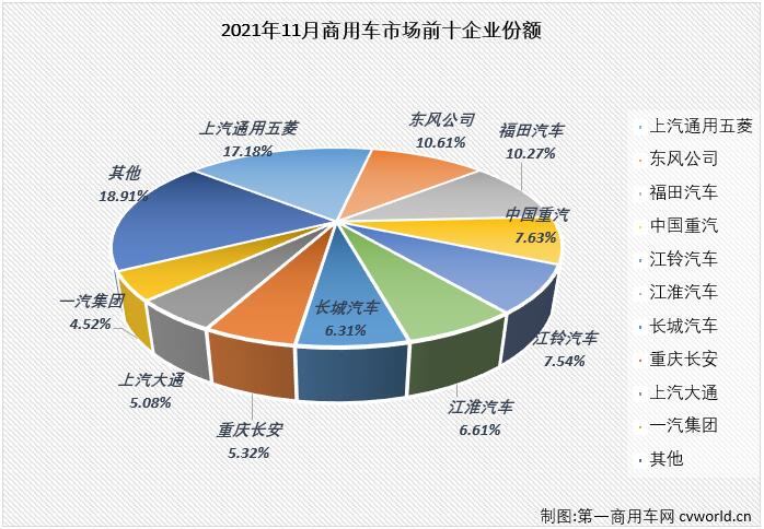 商车市场1.jpg 商车市场1.jpg