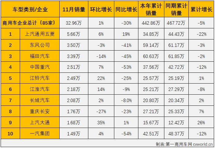 商车市场2.jpg 商车市场2.jpg