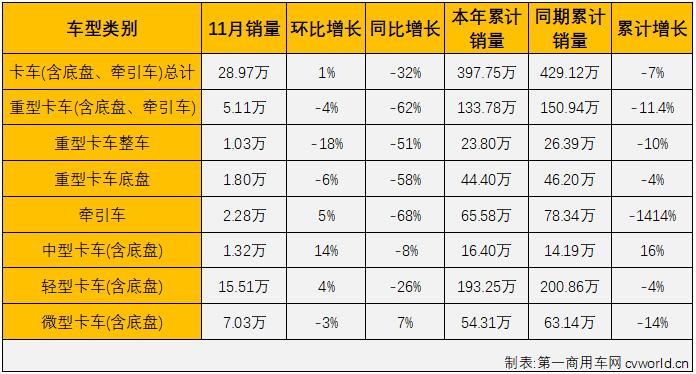 商车市场3.jpg 商车市场3.jpg