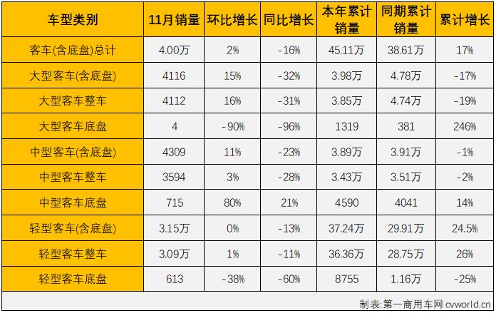 商车市场4.jpg 商车市场4.jpg
