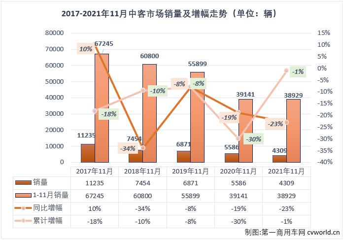 中客排1.jpg 中客排1.jpg