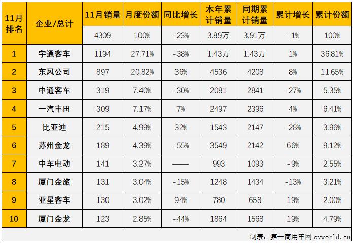 中客排2.jpg 中客排2.jpg