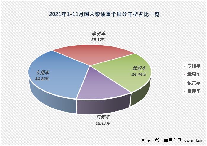 车型.jpg 车型.jpg