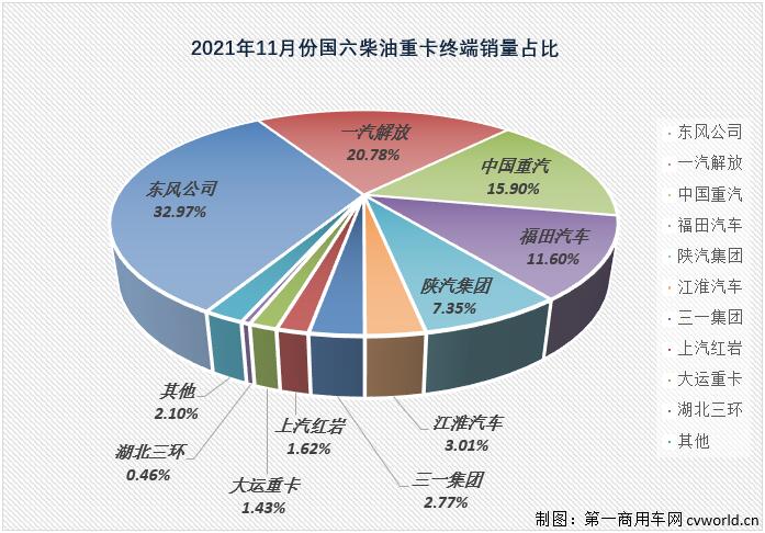 份额1.jpg 份额1.jpg