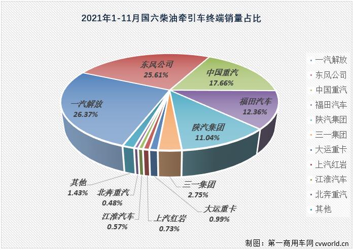 牵引车2.jpg 牵引车2.jpg