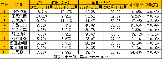 多缸柴油机1.png 多缸柴油机1.png