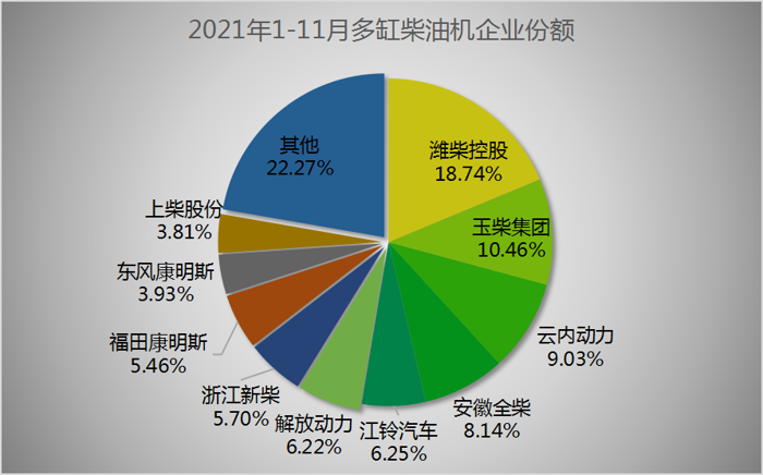 多缸柴油机2.png 多缸柴油机2.png