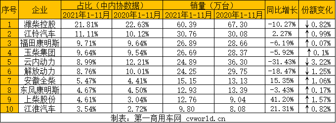 商用车柴油机2.png 商用车柴油机2.png