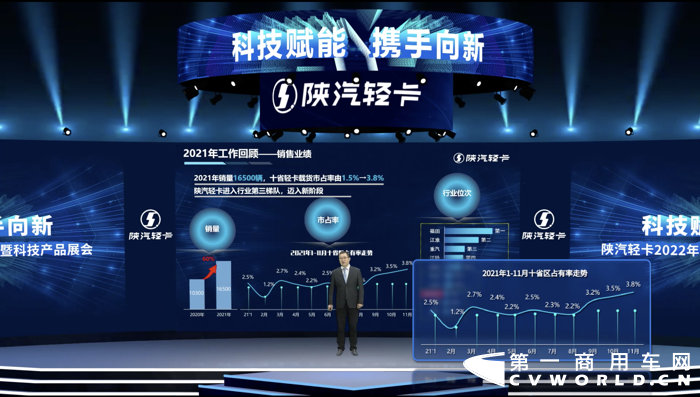 陕汽2.png 陕汽2.png