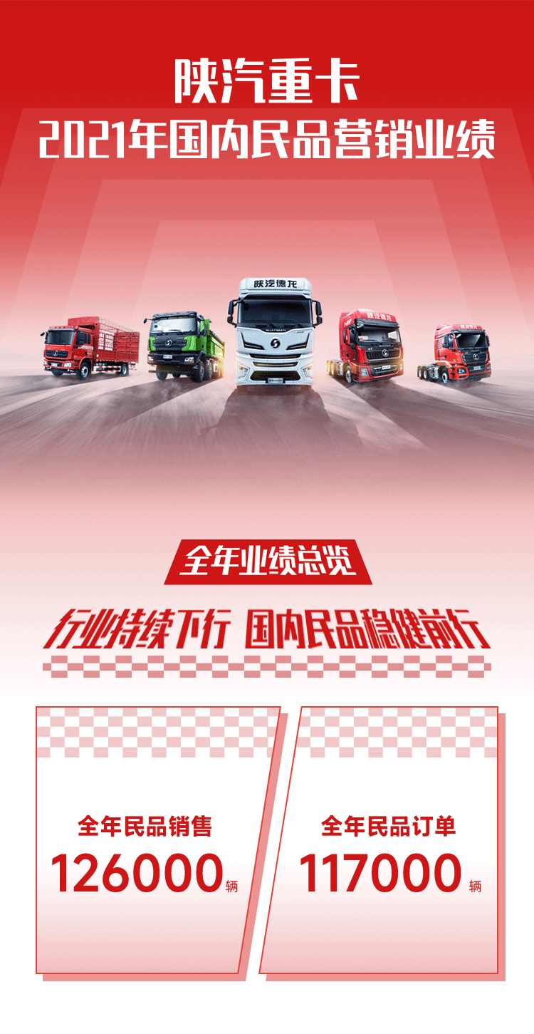 陕汽1.gif 陕汽1.gif